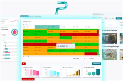 airbnb dynamic pricing calculator|Dynamic Pricing on Airbnb: How It Works and Why You Need It .